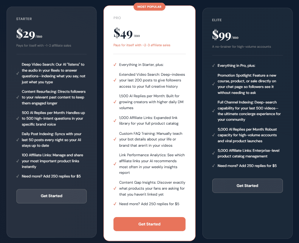 Lightwell pricing plans - Starter, Pro, and Elite