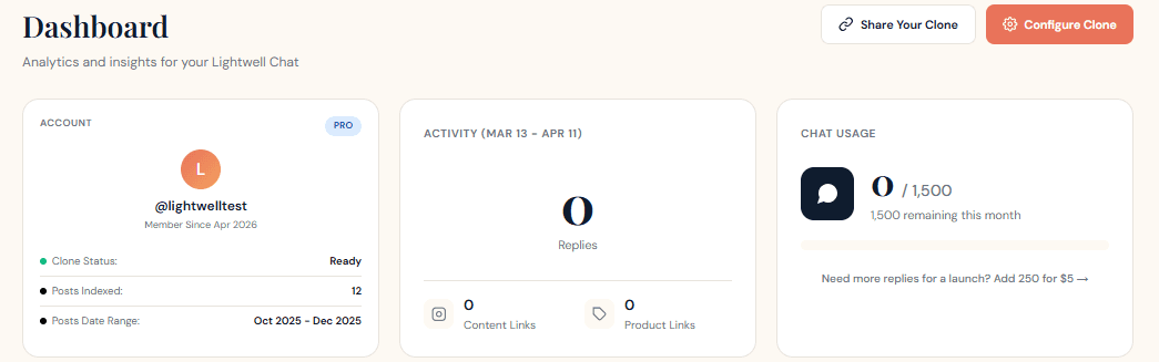 Dashboard showing AI Agent status as Ready